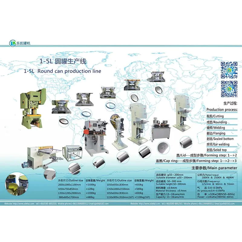 1-5L Round Can Production Line Picture Sample_b Configuration